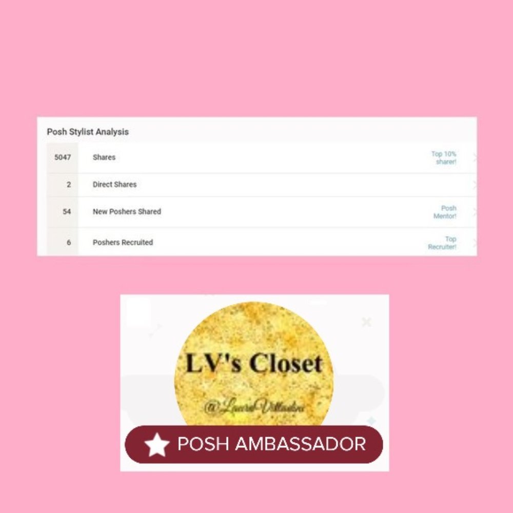 Rare, Official Cedar Point Ride Charm - Cedar Point (Discontinued) - Picture 6 of 16